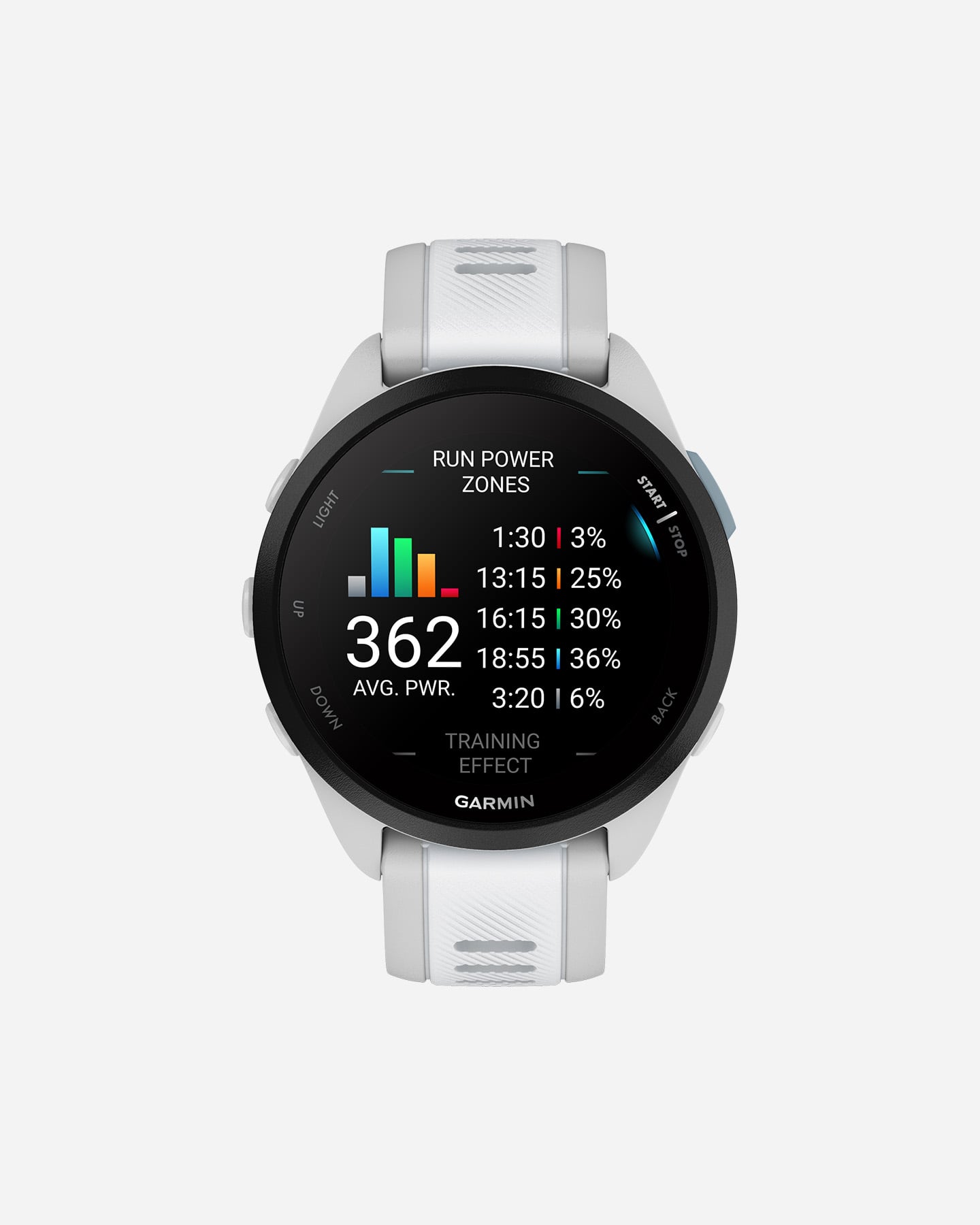 Orologio multifunzione GARMIN FORERUNNER 165  - Bianco - 1 | Cisalfa Sport
